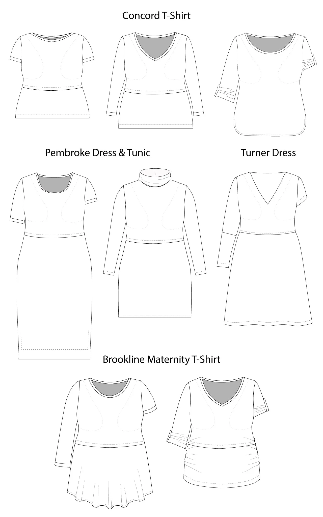 Pattern Bundle: Nursing